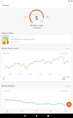 Keyto - Keto Tracker + Diet android App screenshot 2